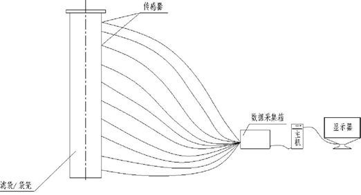 脉冲袋除尘器清灰系统,易清灰除尘器滤袋