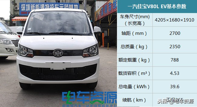 瑞驰微面新能源ec35三代落地价,瑞驰ec35简单介绍