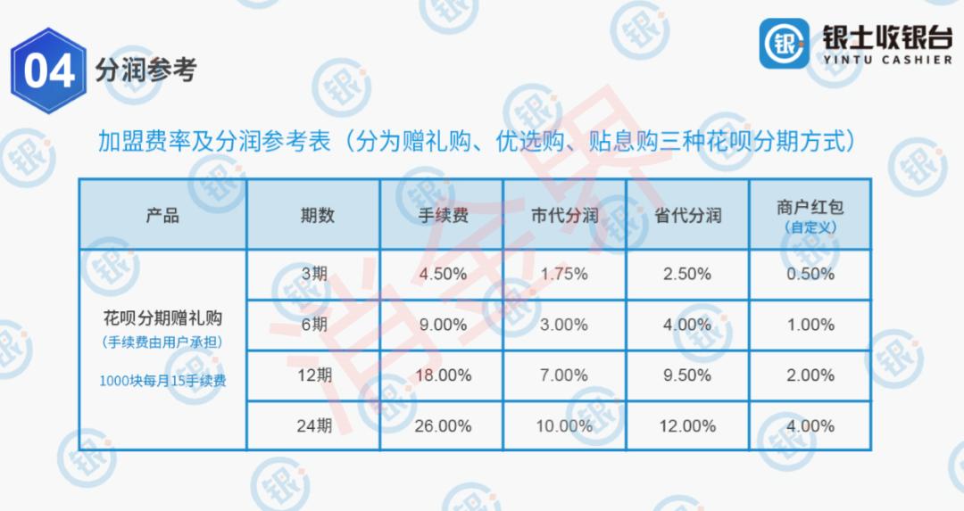 花呗分期代理真的假的,花呗分期代理合法吗
