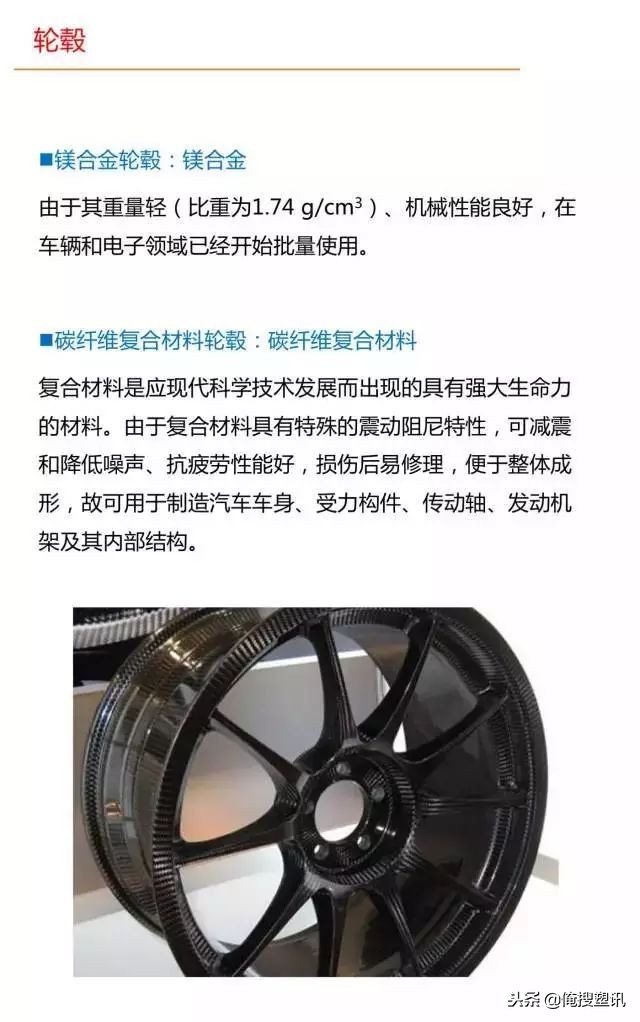 汽车各部分零件详解图解大全,汽车车身部分零件介绍