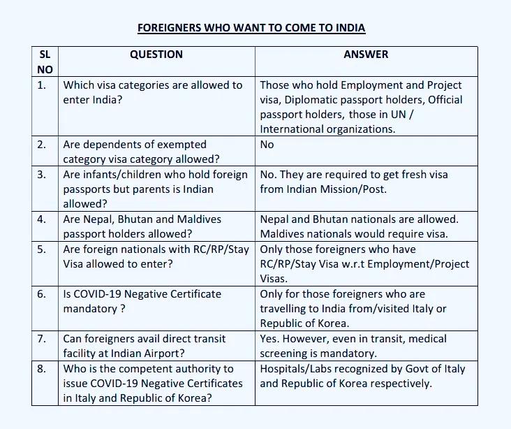 中国人持旅游签证还能去美国吗,中国人能在国内办理国外工签吗