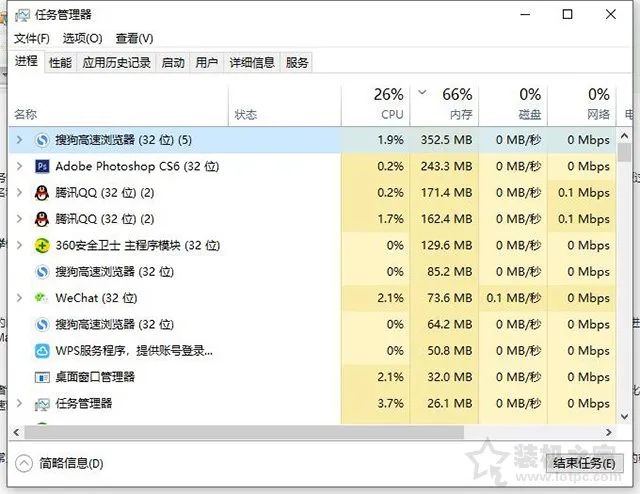 电脑越来越慢的解决方法,电脑卡顿反应慢怎么办让电脑提速