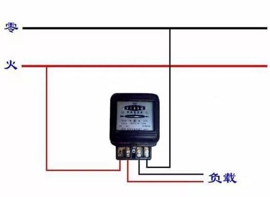 电工接线小插曲电表火零线接反了电表走字吗？