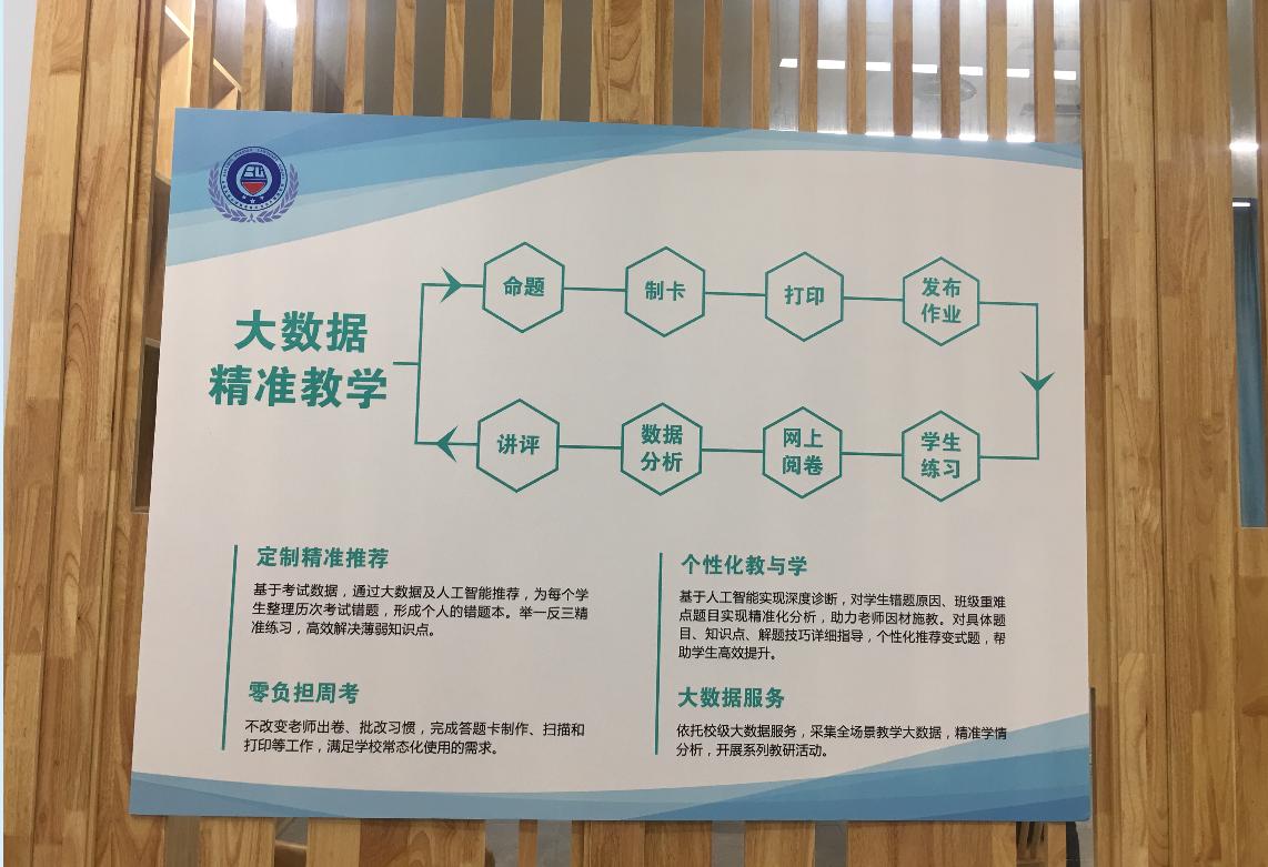 开学季青春正当时筑梦新学期,青春正是读书时