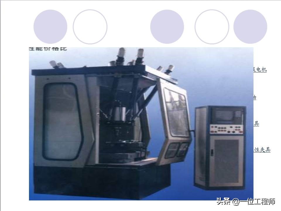 48页内容介绍数控技术，了解数控系统基本概念，值得保存