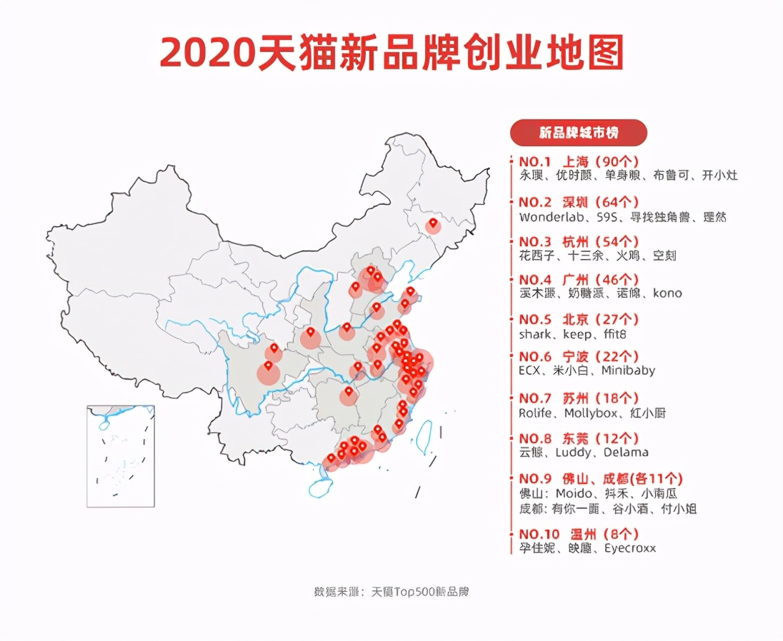 2020年互联网新产品 (2020互联网动向)