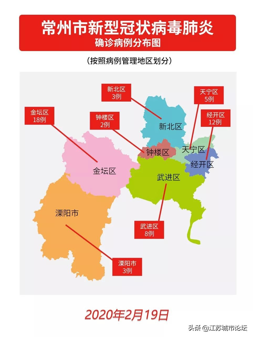 江苏24号有新增加新冠肺炎吗,武汉新冠肺炎小区分布名单