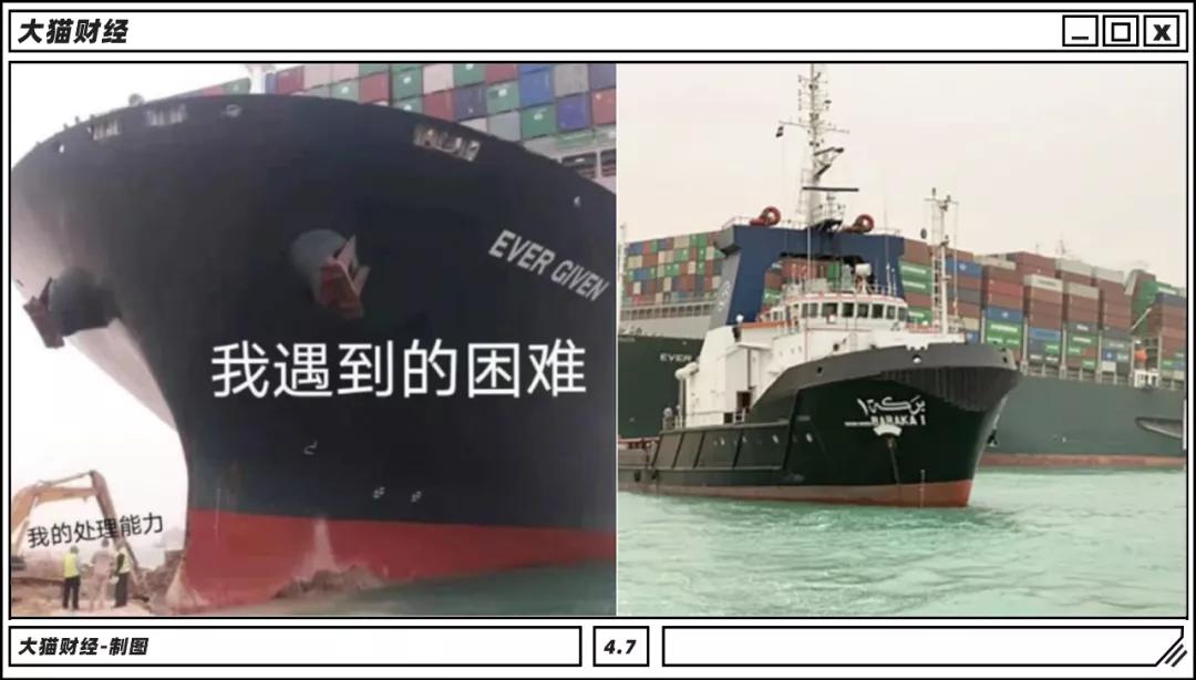 最贵买路钱！过一次200万，一条河背后的大国争霸