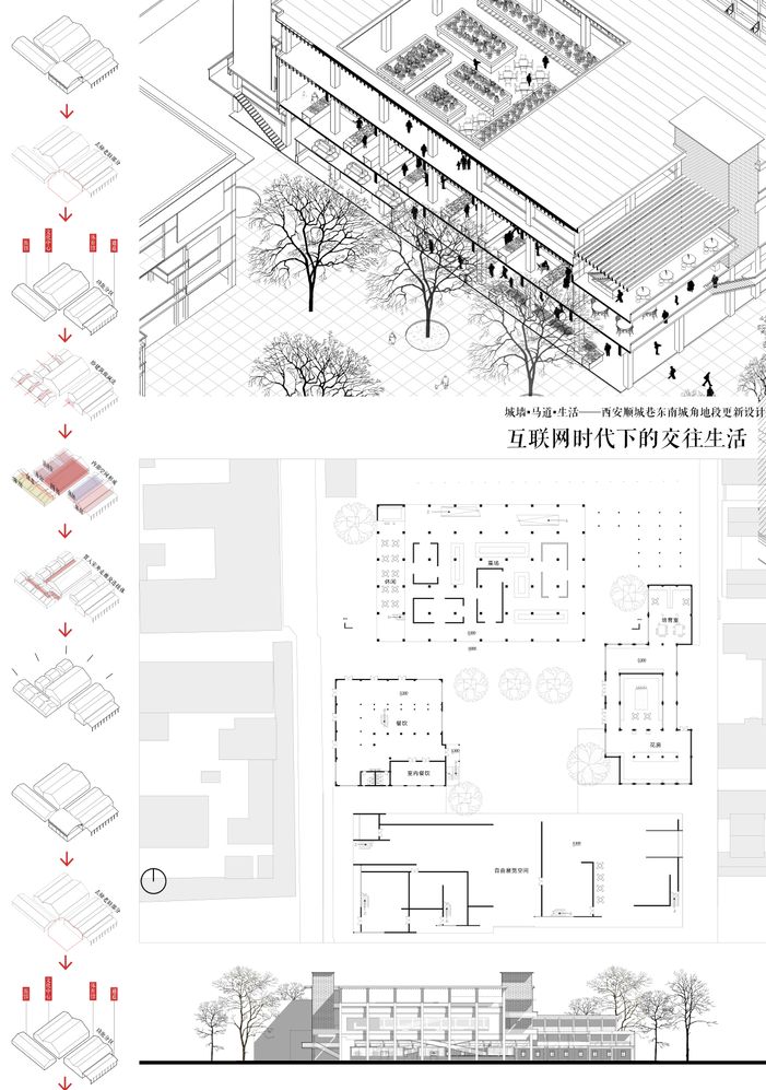 我虽然画图和设计做的不怎么样，但是排A1展板还是很OK的