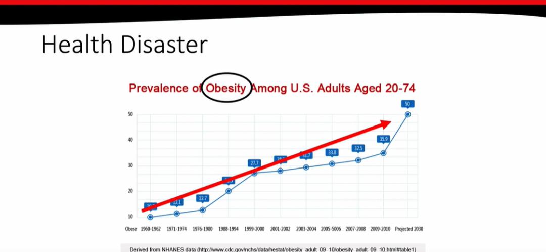 澳洲骨科执业医师,建议患者少吃米面糖,竟然被幕后黑手组织*害迫**