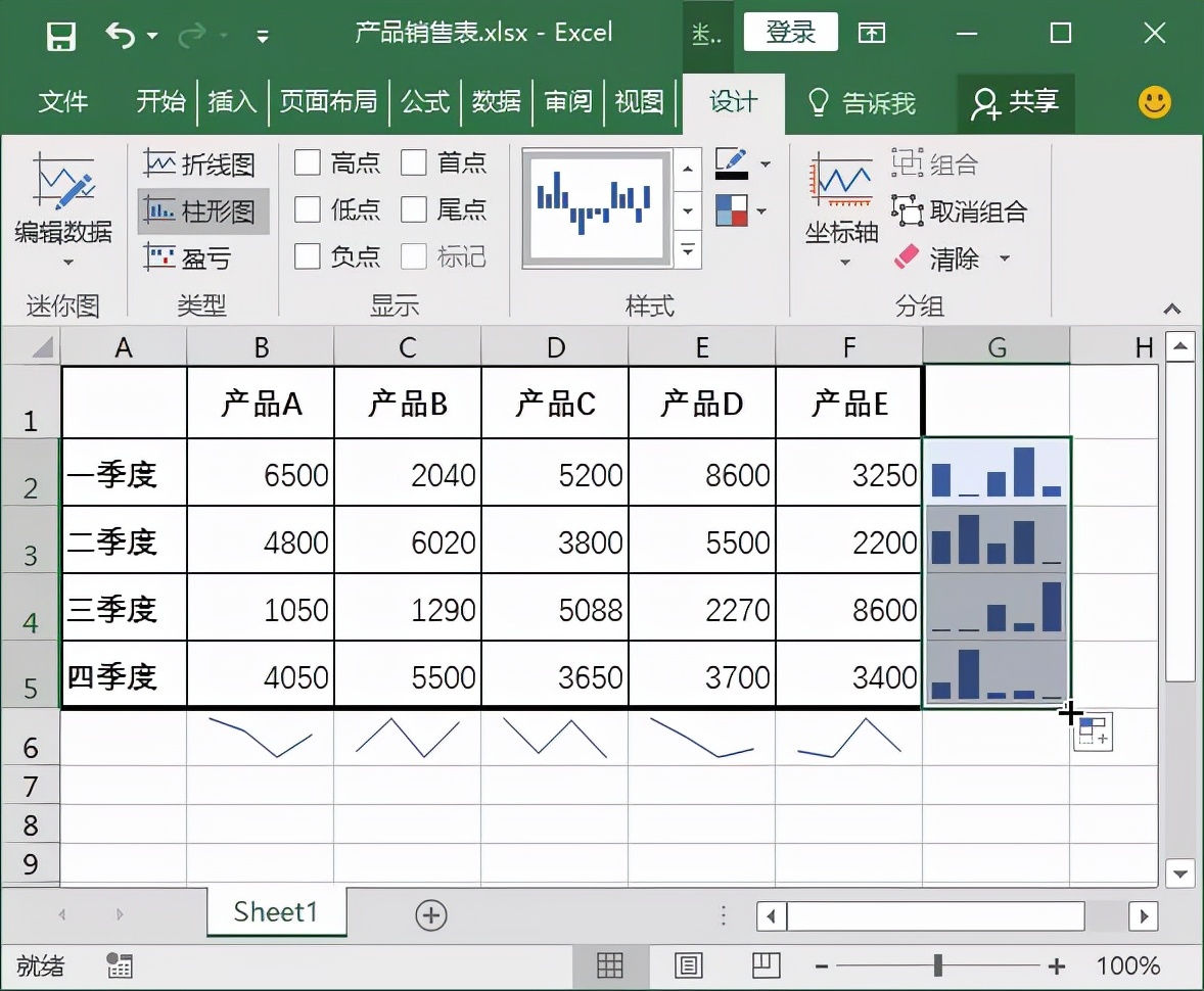 excel折线迷你图,excel中哪个版本有迷你图