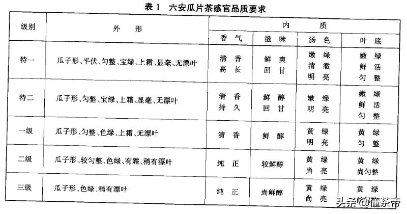 徽州宴老板娘获刑,徽州宴老板娘犯法了吗