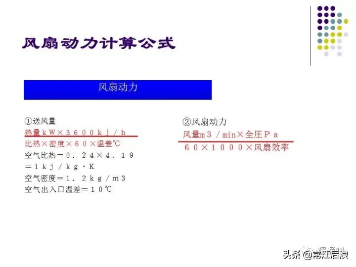 中央空调弧形风管制作全过程,中央空调通风风道设计