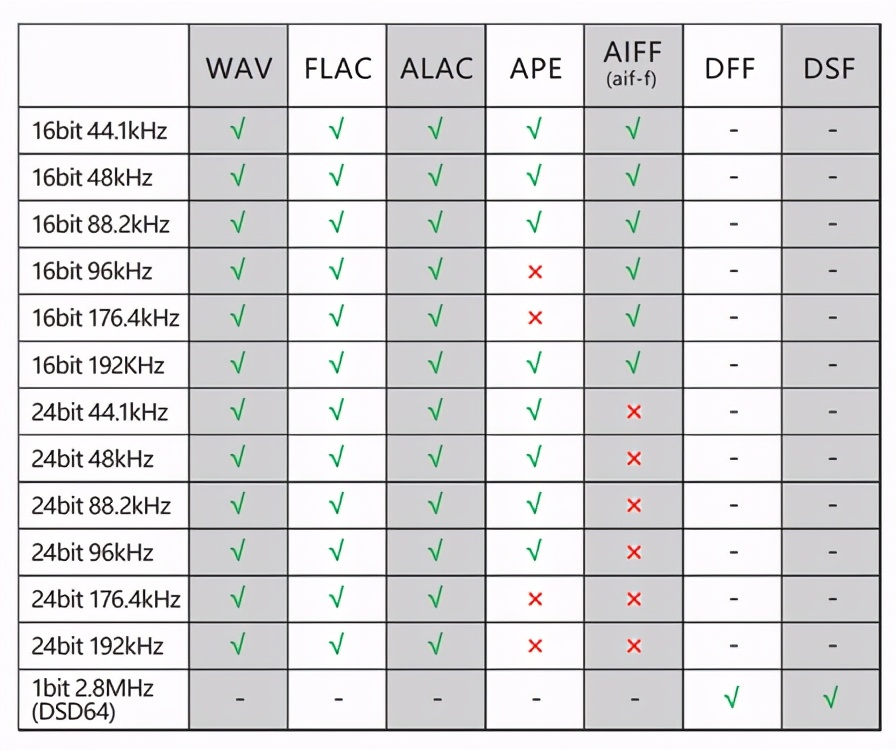 鍠滈┈鎷夐泤鑷爺鑺墖,hifiman鍠滈┈鎷夐泤