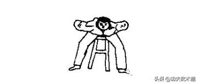 龟息吐纳气功,龟息功通经络吗