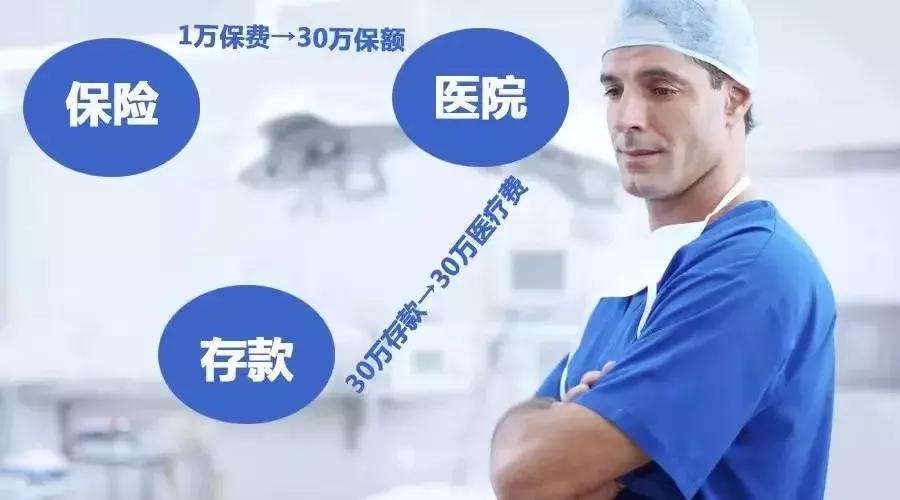 抗癌“神药”上市，能治17种癌症，治愈率75%，看到价格心凉了！