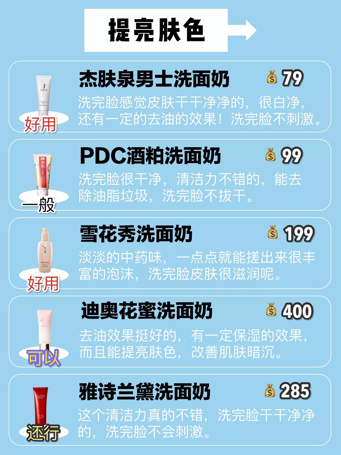 男士洗面奶段位测评,男士洗面奶段位