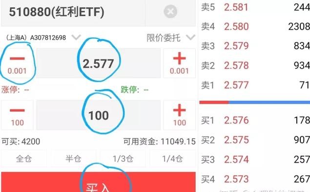 etf基金入门基础科创知识,简述etf基金与lof基金的区别