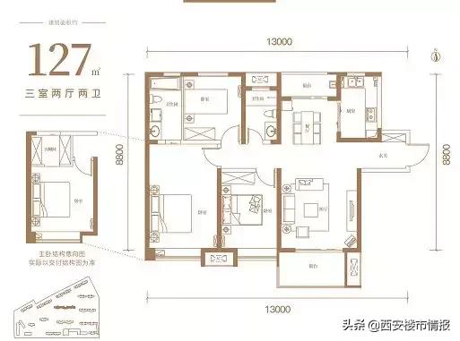 曲江高性价比房出售,曲江高性价比房供应
