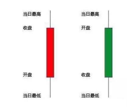 玩股票需要掌握哪些知识图片,玩股票需要哪些基本知识