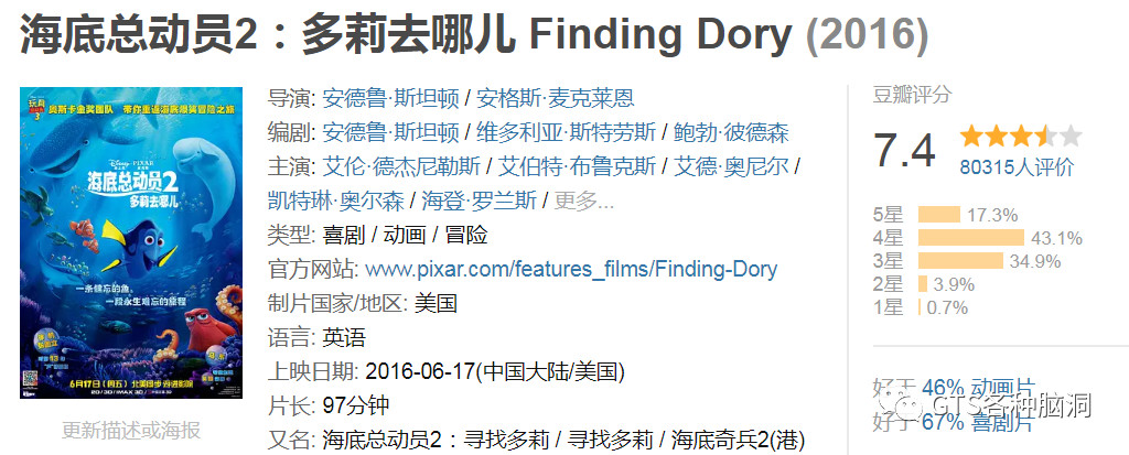 got7拍的电视剧,got7系列照