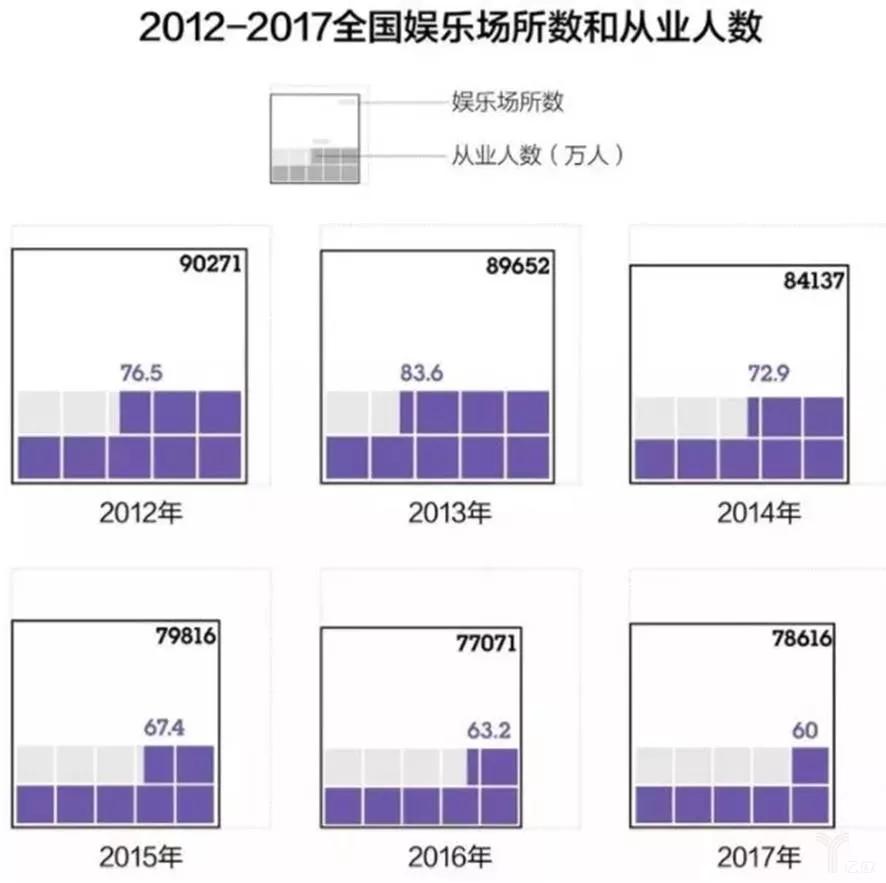 新茶饮入局风险,新茶饮的前景怎么样