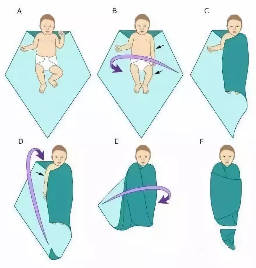 新生儿半夜哭闹怎么哄,新生儿半夜醒来怎么安抚