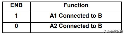 模拟信号采集芯片,差分信号多路选择芯片
