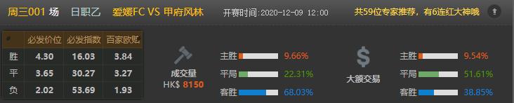 竞彩今日竞彩推荐,今日竞彩对阵