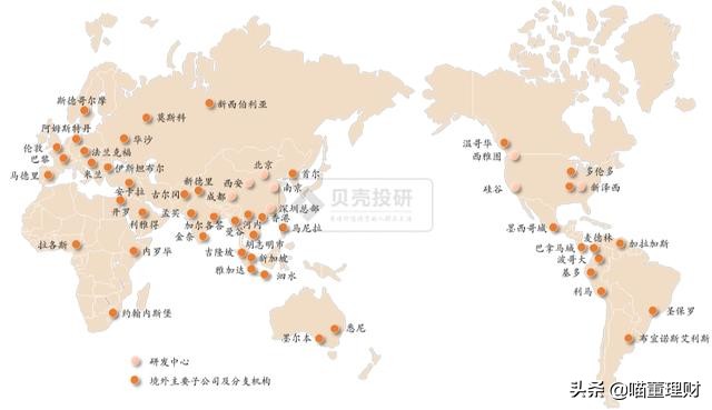 迈瑞医疗是龙头吗,迈瑞医疗中国医疗器械龙头老大