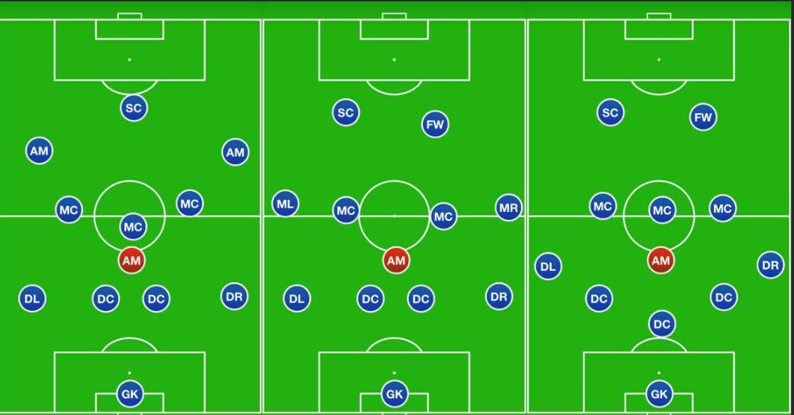 同样是天王为何刘德华能红到现在,亚洲足球天王