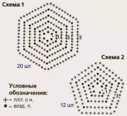 羽毛球钩针教程图解,钩针橄榄球教程