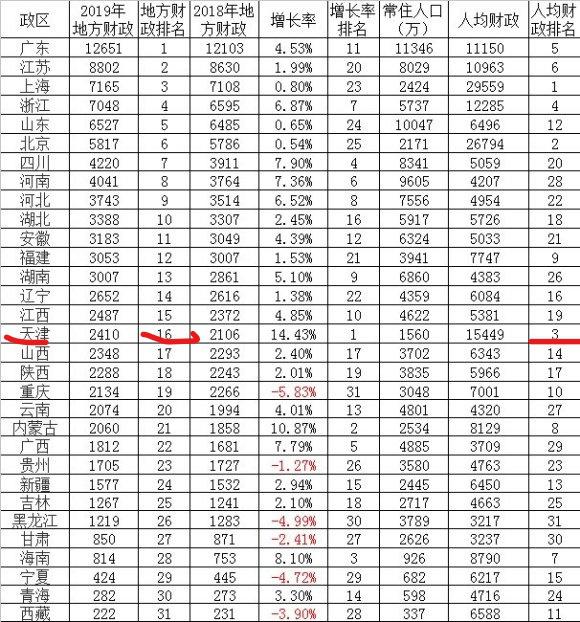 数字的真实面目,数字的真相是什么