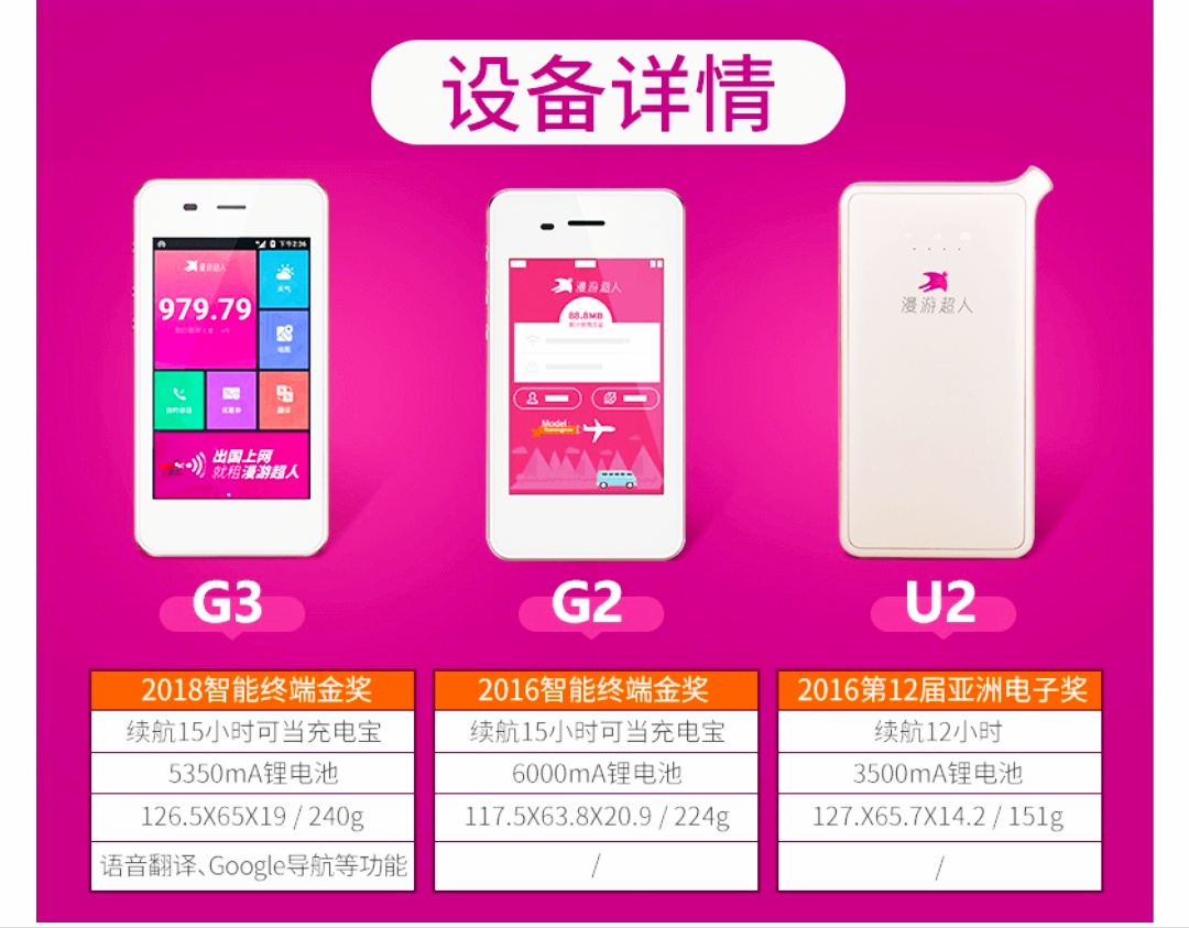 漫游超人随身wifi出境直接扫码,漫游超人随身wifi设备