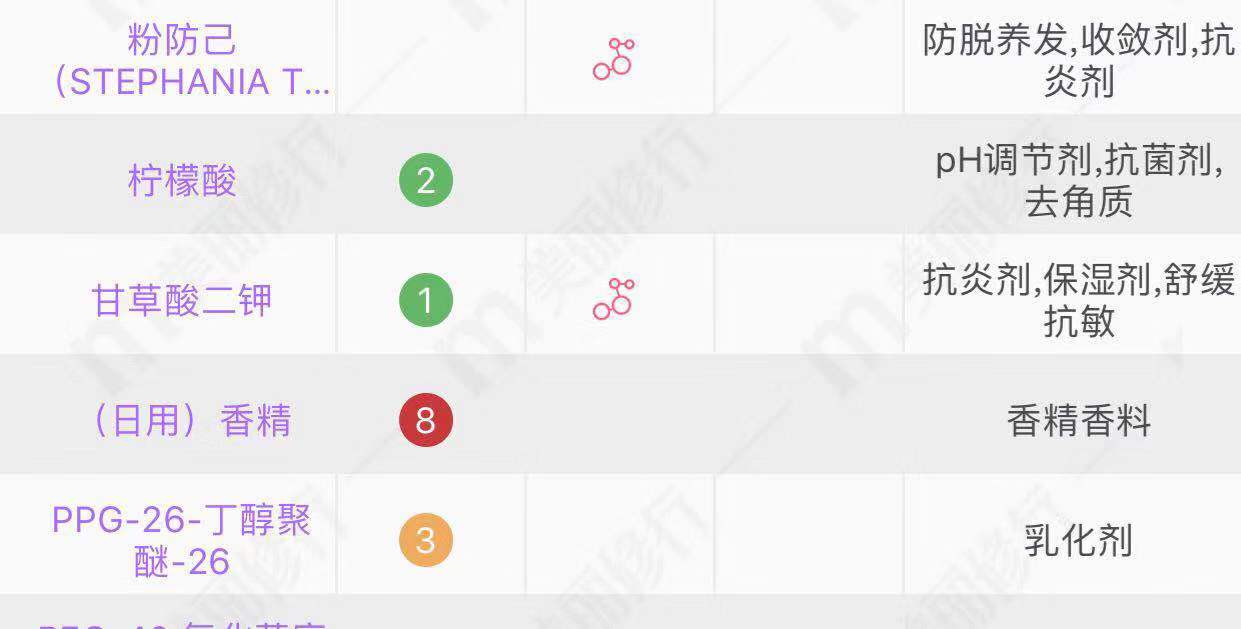 网红清洁泡泡面膜,网红泡泡面膜怎么使用