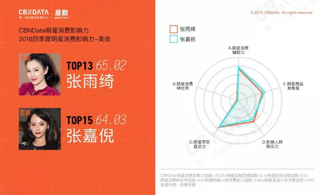 苏明玉46集口红色号,苏明玉同款口红推荐