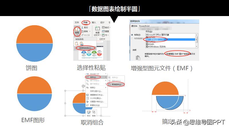 ppt排版没思路必备两招,如何制作高逼格的党政ppt