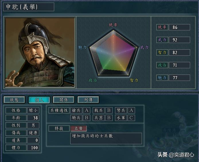 三国志11上庸给什么特技好,三国志14上庸人才