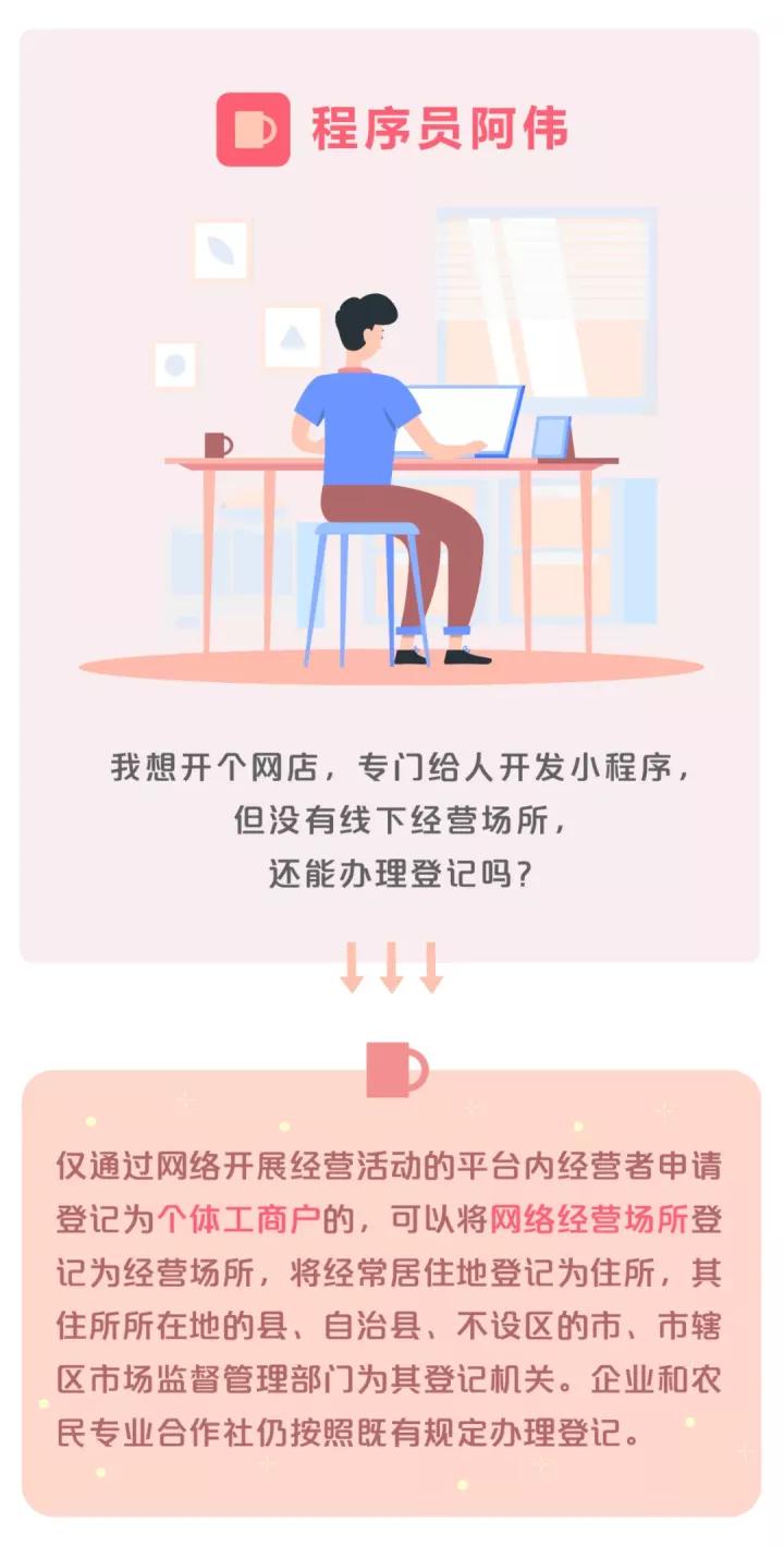 今年“双十一”后，你有开网店的想法吗？