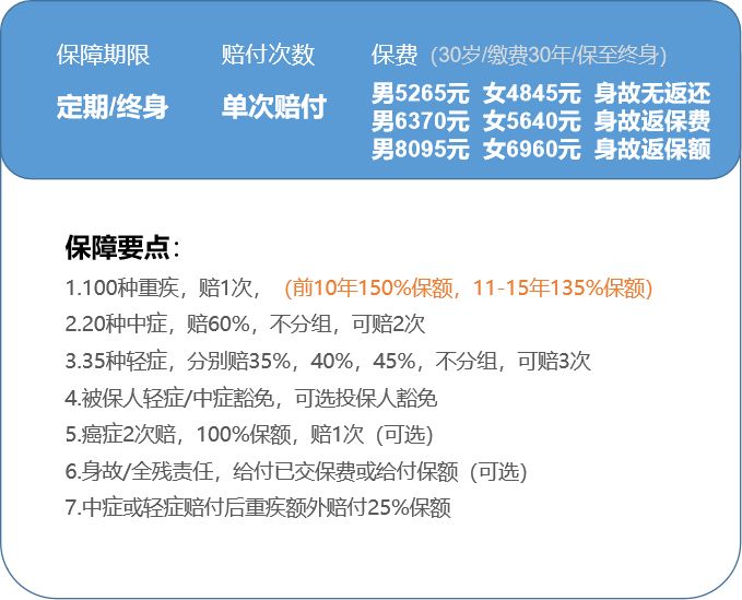保险公司保单是骗人的吗,保险公司坑人的保单