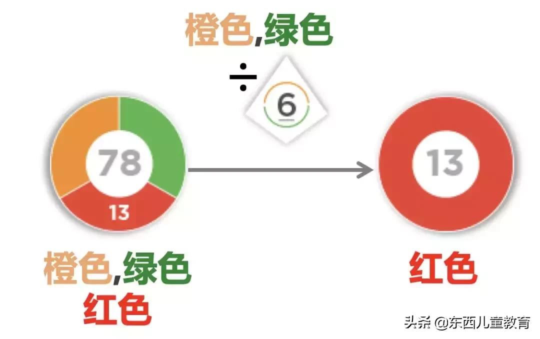 数学就是艺术,数学也是一种艺术