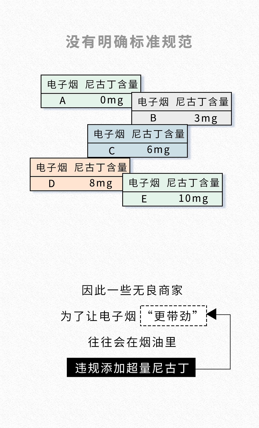 抽一口烟会不会上瘾,什么烟吸一口就上瘾