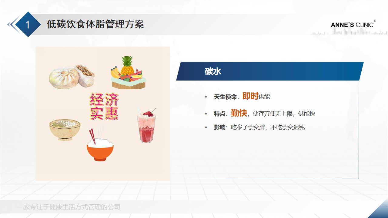 3021安馨减脂产品测评,安馨3021第二阶段吃什么