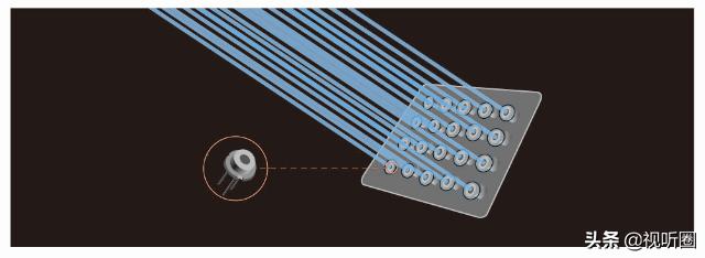 理光投影机专区,理光激光彩色机