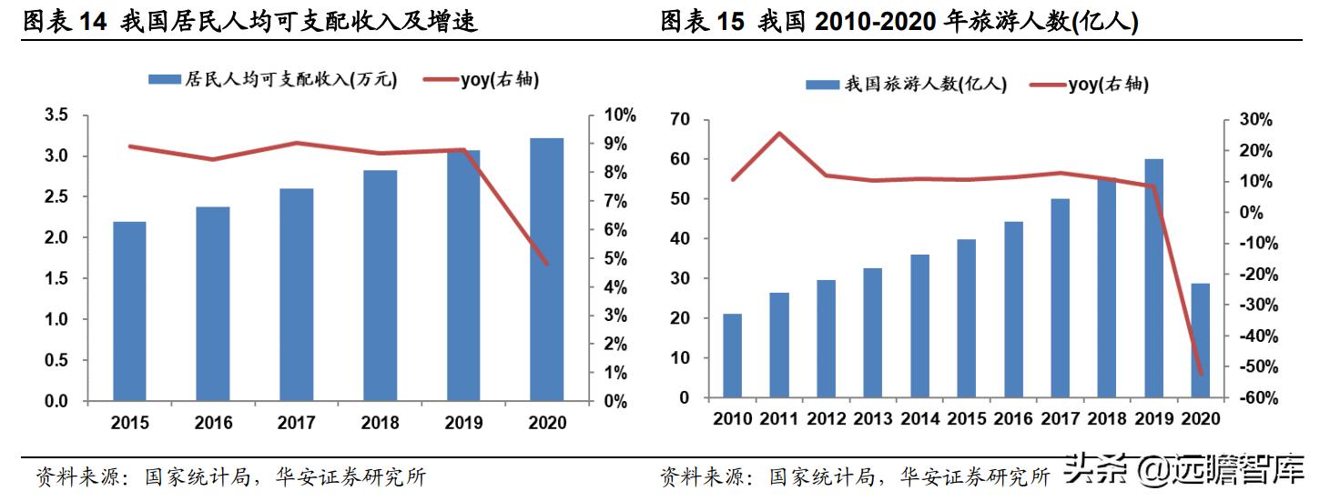 户外用品露营装备厂家,户外露营装备品牌上市公司