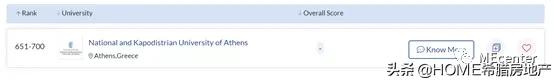 希腊雅典经济与商业大学,希腊大学排名一览表