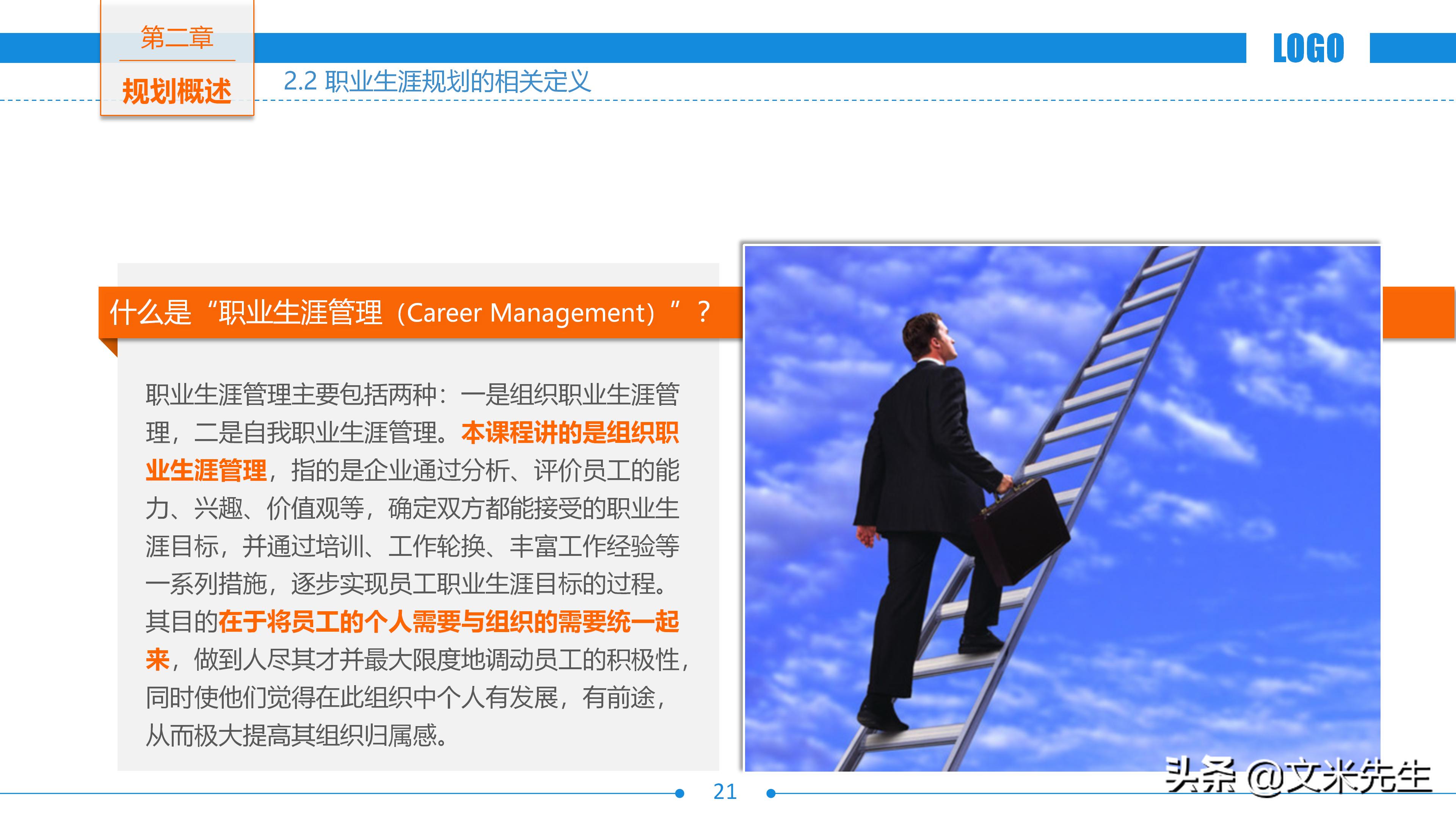 免费的职业生涯规划书完整版ppt,5年职业生涯规划ppt演讲