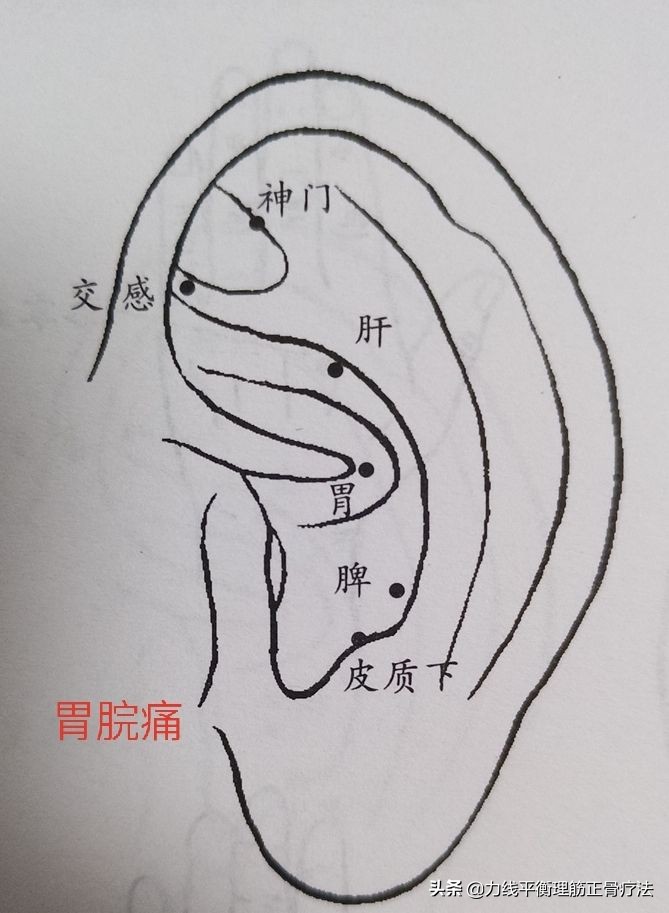 两肋痛胃脘痛,胃脘痛不能吃什么