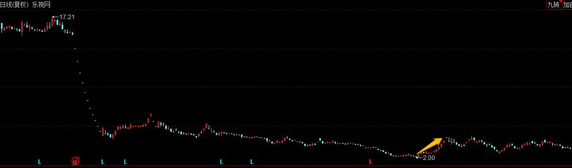页岩油对油价的影响有多大,负油价行情最新分析