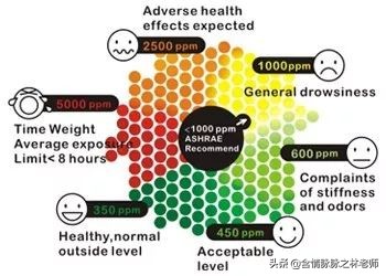 松下加湿器测评,松下f-vxg35c加湿空气净化器